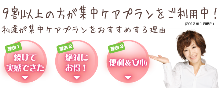 89％の方が集中ケアプランをご利用中！私達が集中ケアプランをおすすめする理由